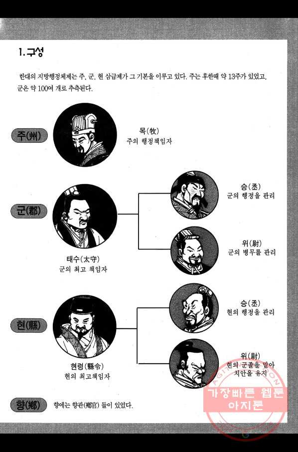 박봉성 삼국지 2부 1권 - 웹툰 이미지 184