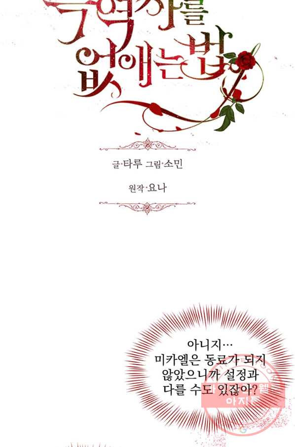 흑역사를 없애는 법 4화 - 웹툰 이미지 11