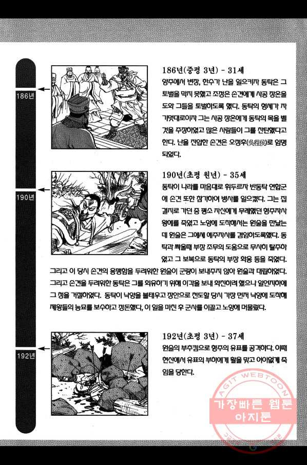 박봉성 삼국지 2부 2권 - 웹툰 이미지 184