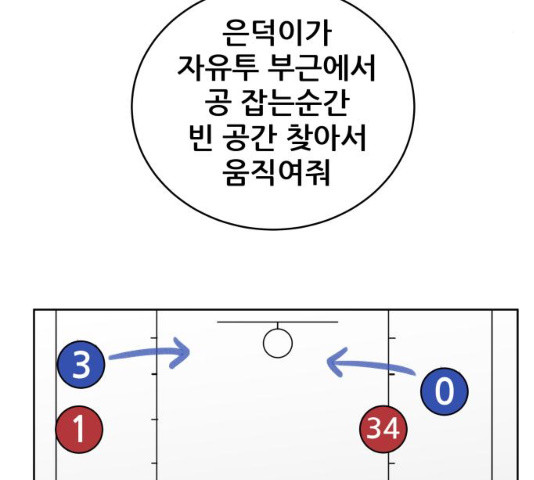 빅맨 61화 - 웹툰 이미지 204