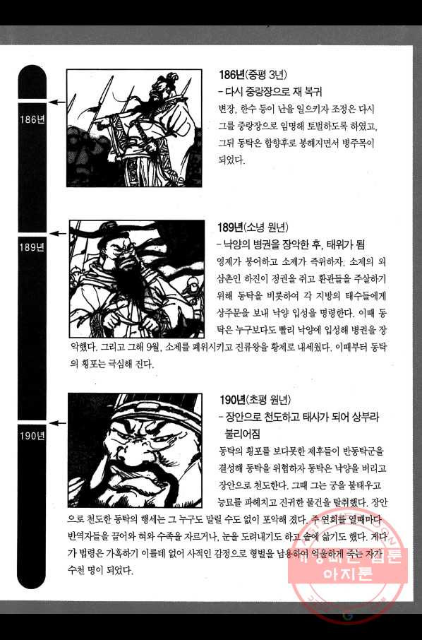 박봉성 삼국지 2부 3권 - 웹툰 이미지 190