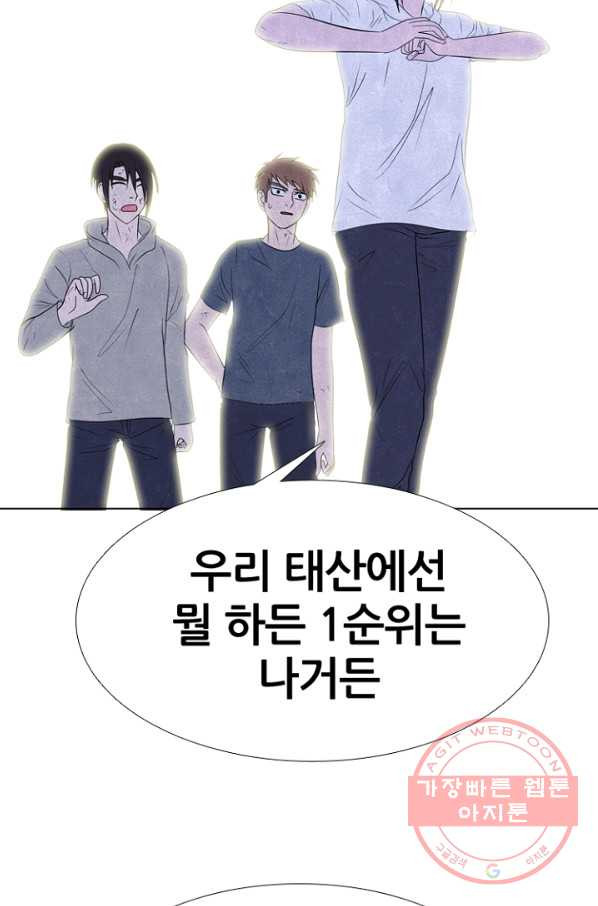 고교정점 243화 한성의 방학 - 웹툰 이미지 52