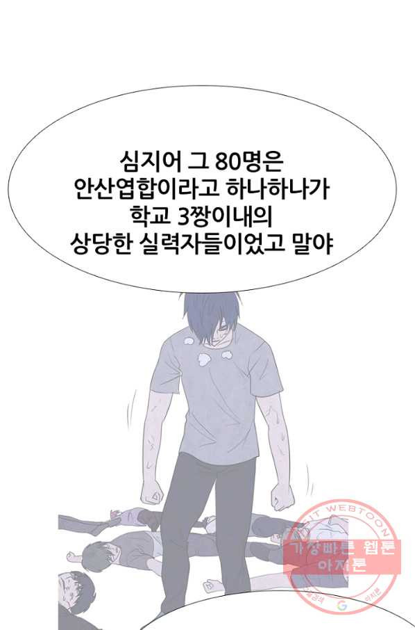 고교정점 244화 지옥 - 웹툰 이미지 58