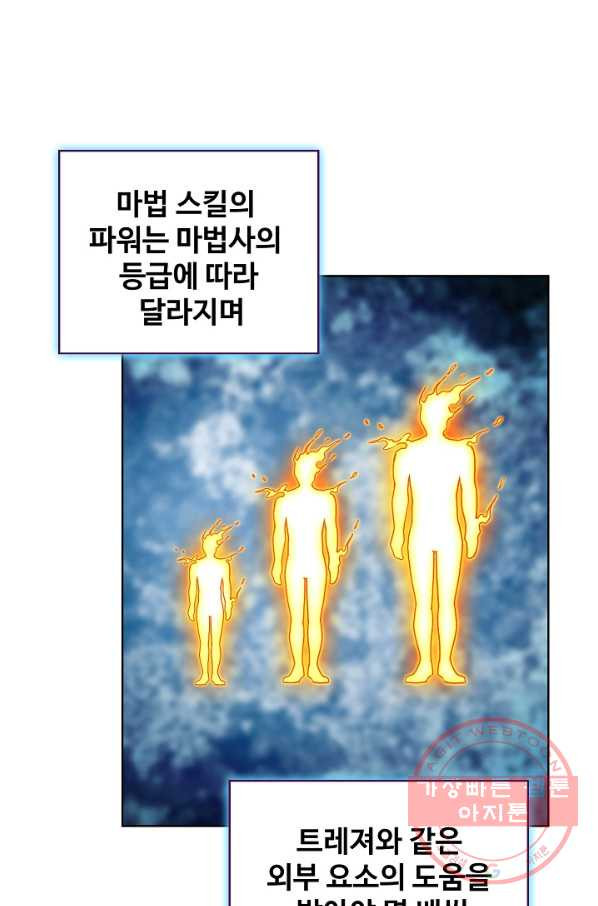 전직법사 574화 - 웹툰 이미지 26