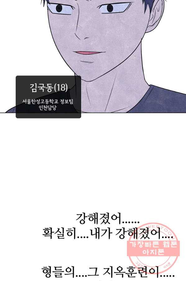 고교정점 248화 푹풍성장 - 웹툰 이미지 55