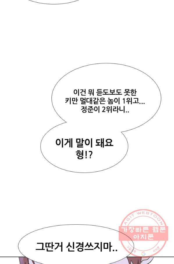 고교전설 194화 새로운 전설의 시작 (1) - 웹툰 이미지 21