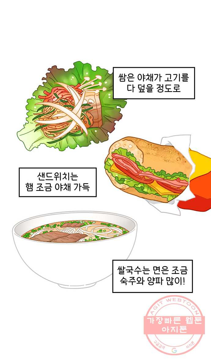 먹는 인생 7화 월남쌈 - 웹툰 이미지 9