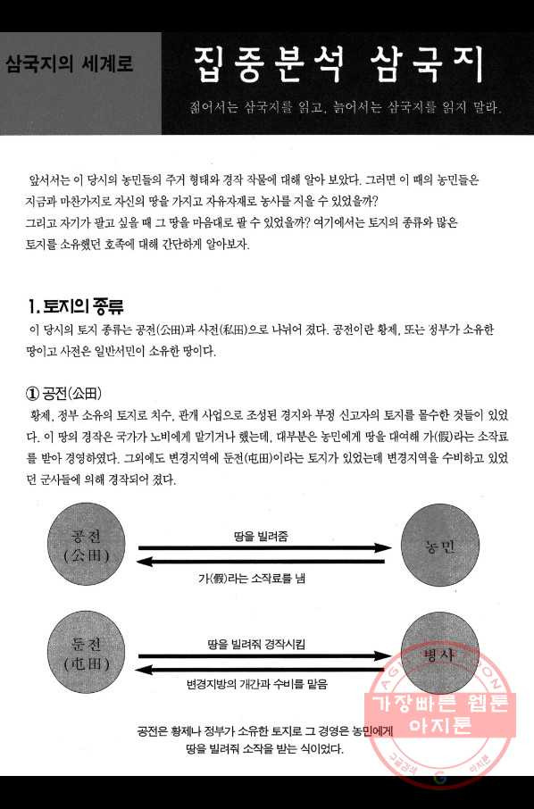 박봉성 삼국지 2부 6권 - 웹툰 이미지 183