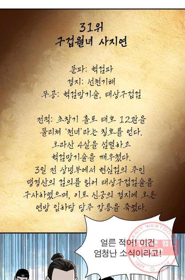 빌런으로 이직하다 65화 - 웹툰 이미지 45