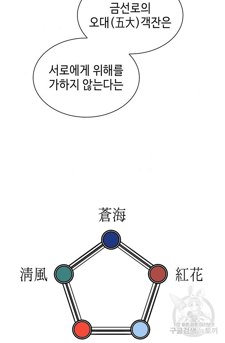 풍운객잔 16화 - 웹툰 이미지 80