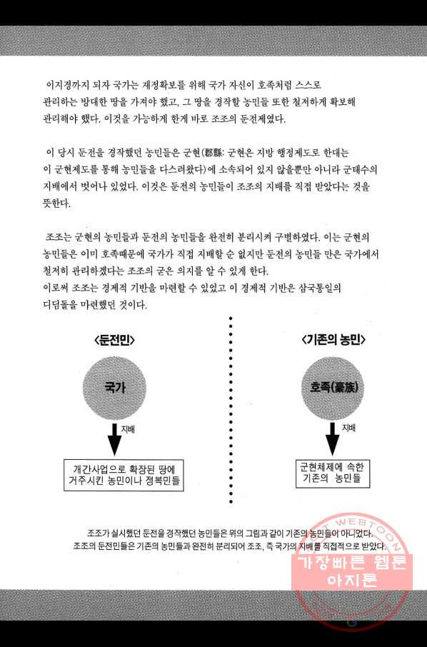 박봉성 삼국지 2부 8권 - 웹툰 이미지 186