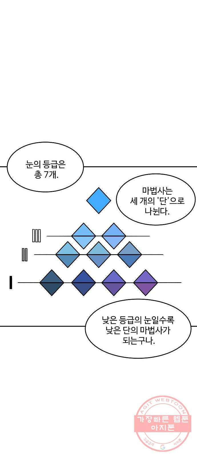 실버 쥬얼 태동 4화 - 웹툰 이미지 62