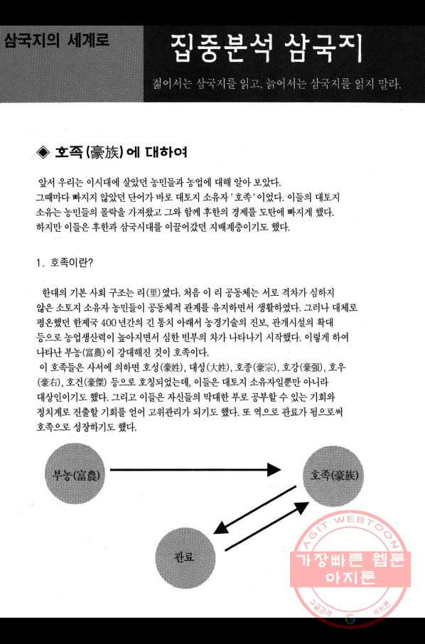 박봉성 삼국지 2부 9권 - 웹툰 이미지 183