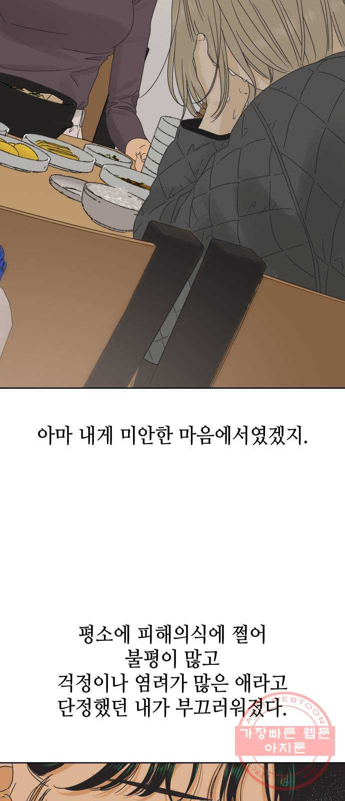 그들이 사귀는 세상 37화: 전의상실 - 웹툰 이미지 49