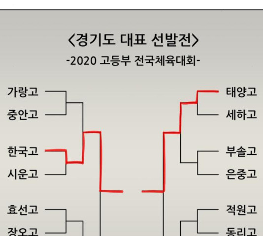 빅맨 67화 - 웹툰 이미지 175