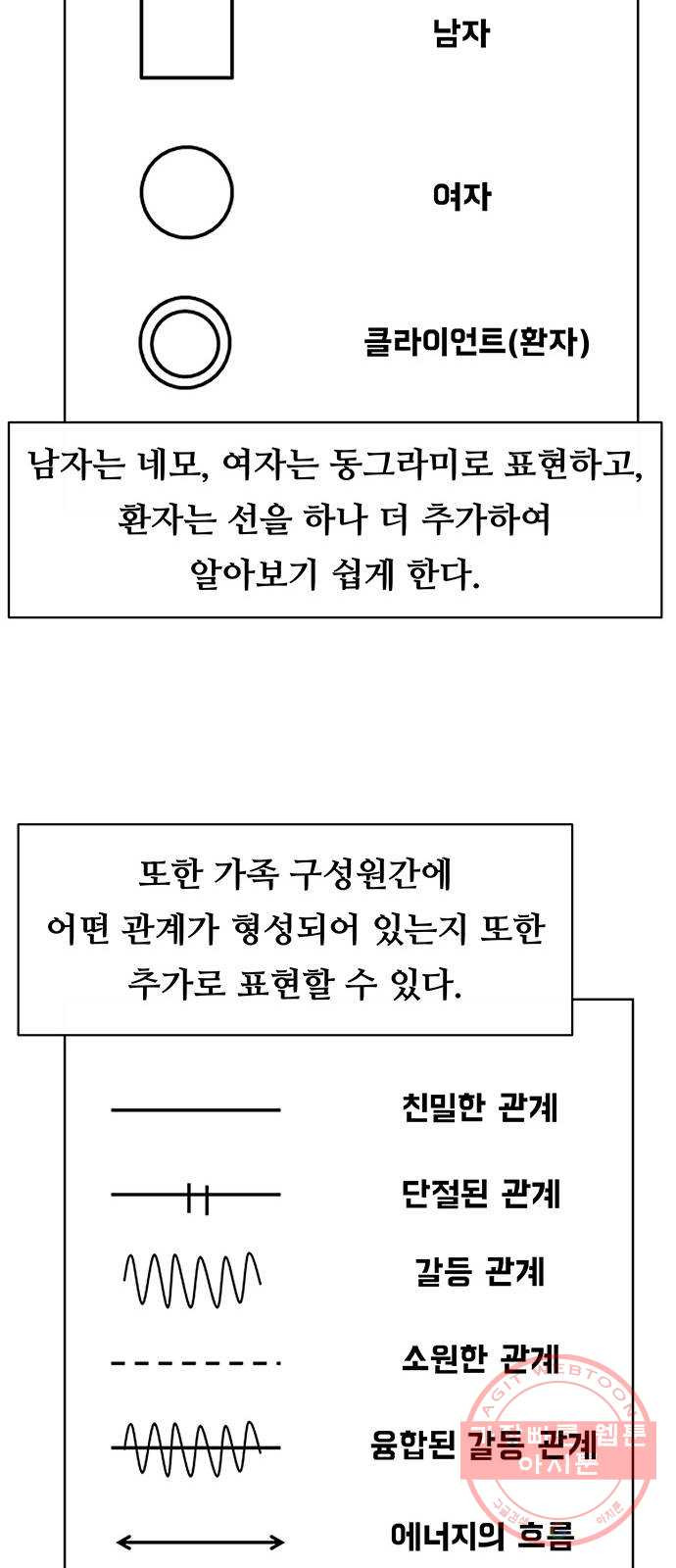 중독연구소 71화. 포장(4) - 웹툰 이미지 8