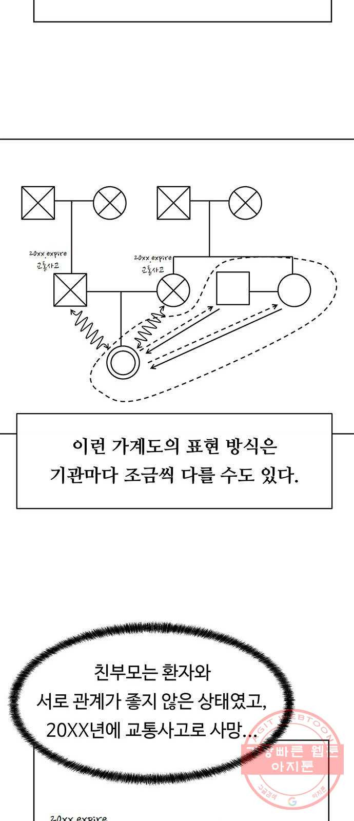 중독연구소 71화. 포장(4) - 웹툰 이미지 9