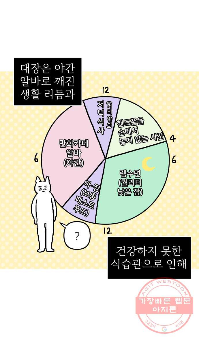 애옹식당 2화 이대로 멘탈 회복?! - 웹툰 이미지 7