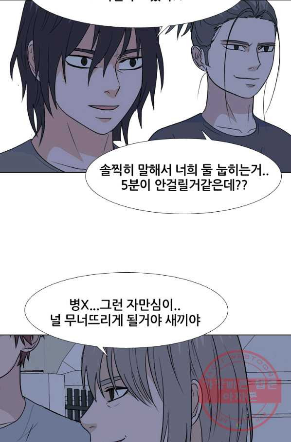 고교전설 204화 랜커의 레벨 - 웹툰 이미지 16