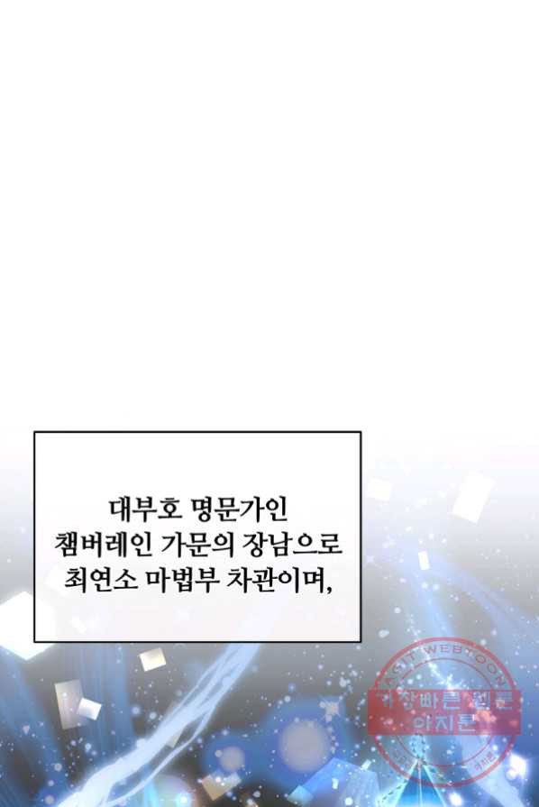 남주의 연적이 되어 버렸다 2화 - 웹툰 이미지 4