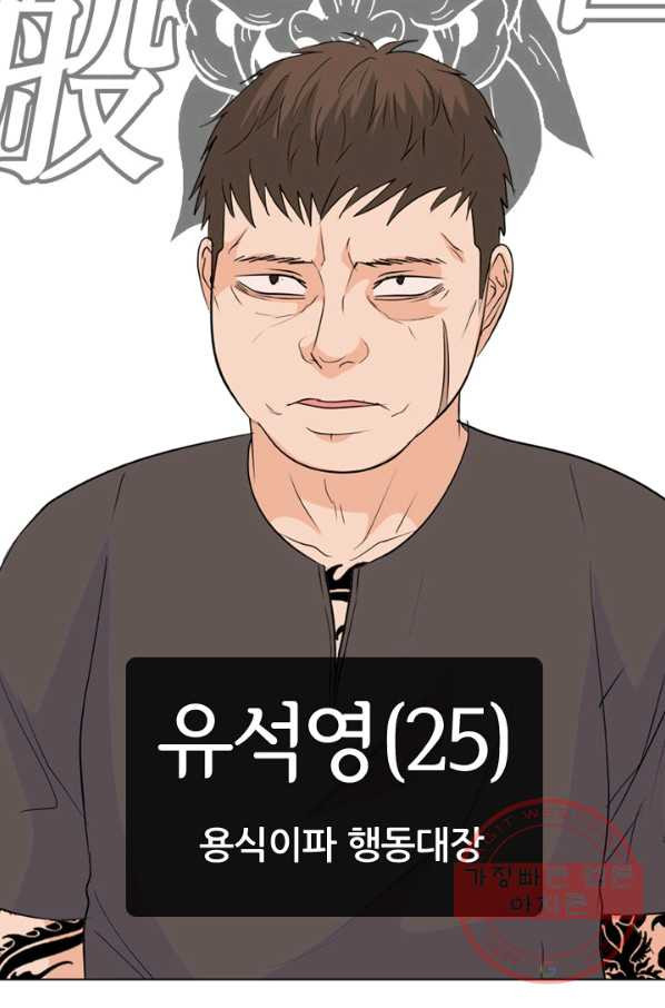 고교전설 208화 비학원판 고교 최정상 실력자 - 웹툰 이미지 6