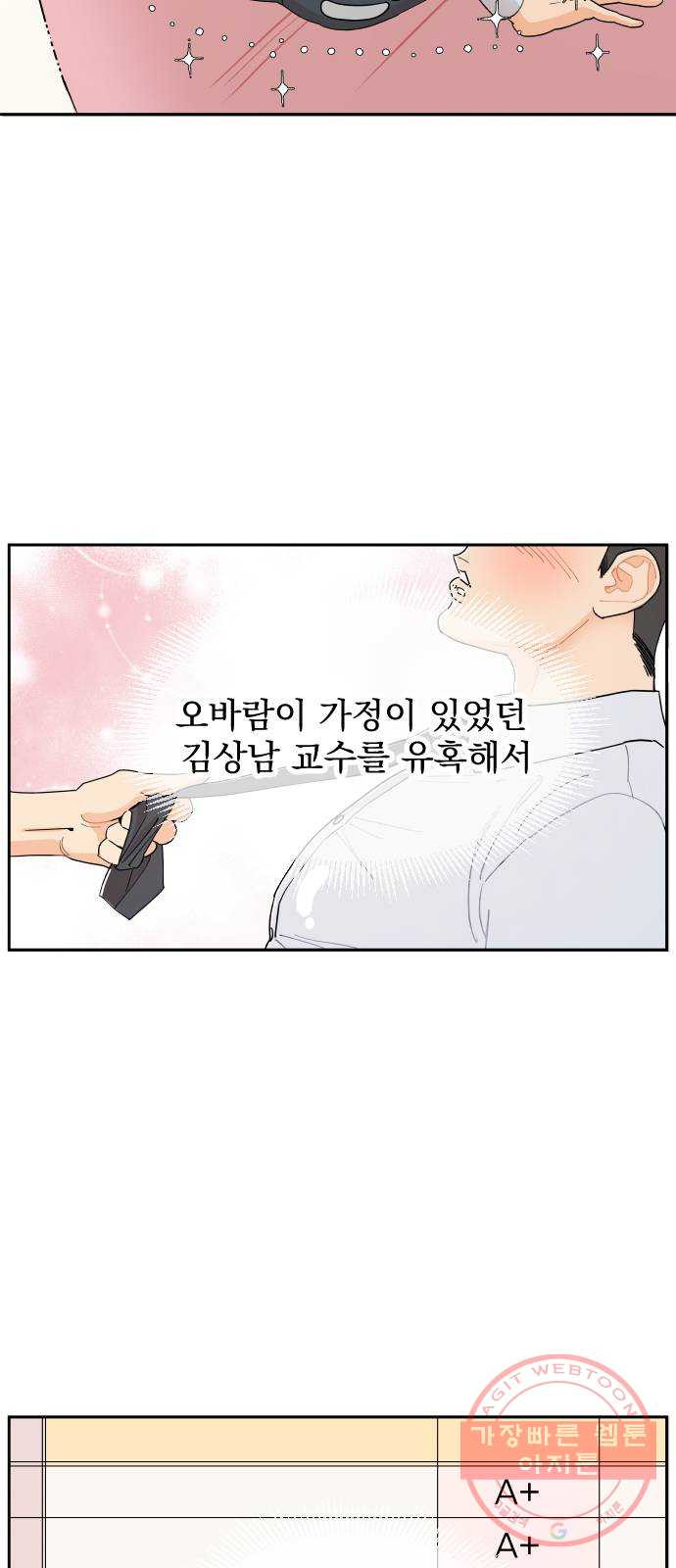 그렇고 그런 바람에 1화 - 웹툰 이미지 6