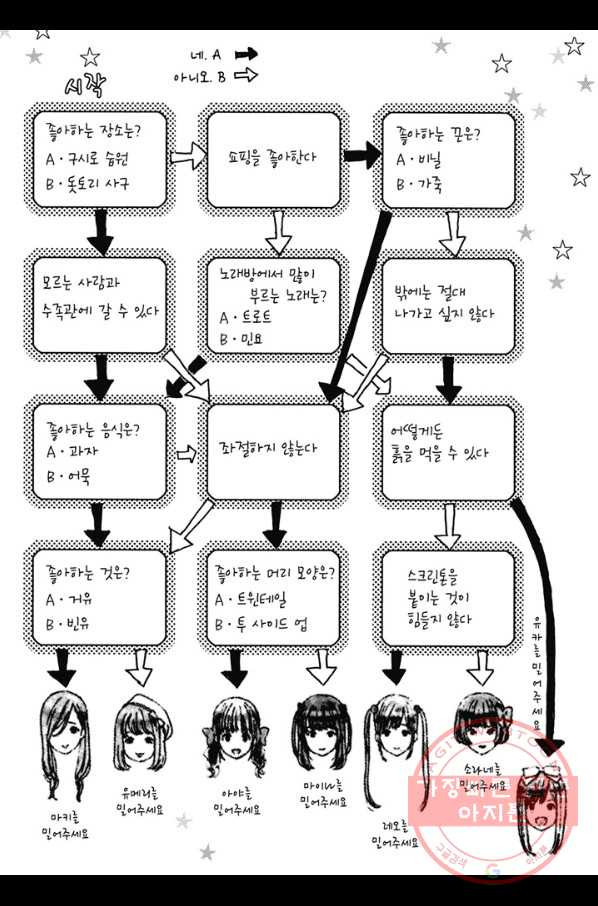 최애가 부도칸에 가 준다면 난 죽어도 좋아 18화 - 웹툰 이미지 30