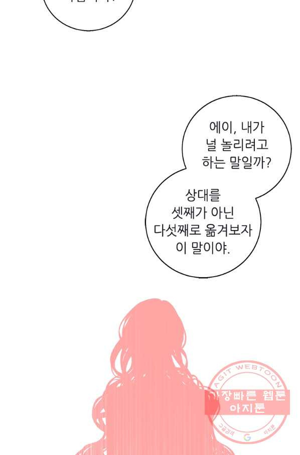 나 혼자 소설 속 망나니 82화 - 웹툰 이미지 63