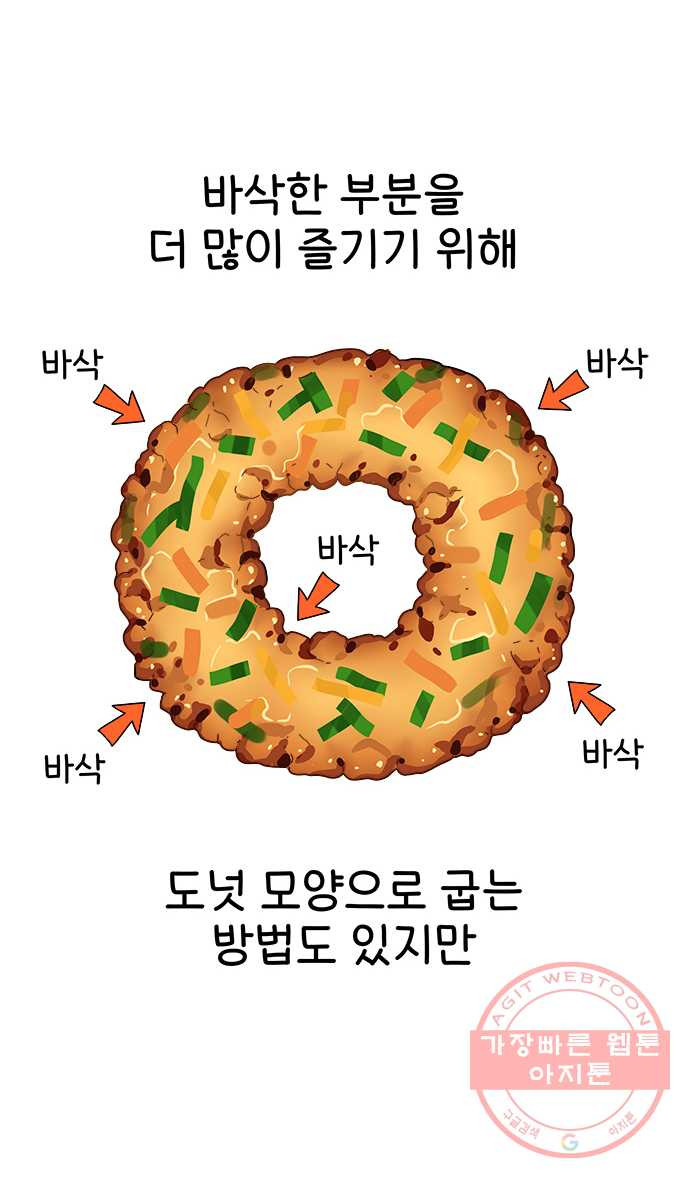 먹는 인생 23화 해물파전 - 웹툰 이미지 13