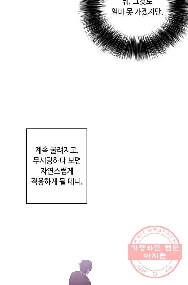 나 혼자 소설 속 망나니 83화 - 웹툰 이미지 79