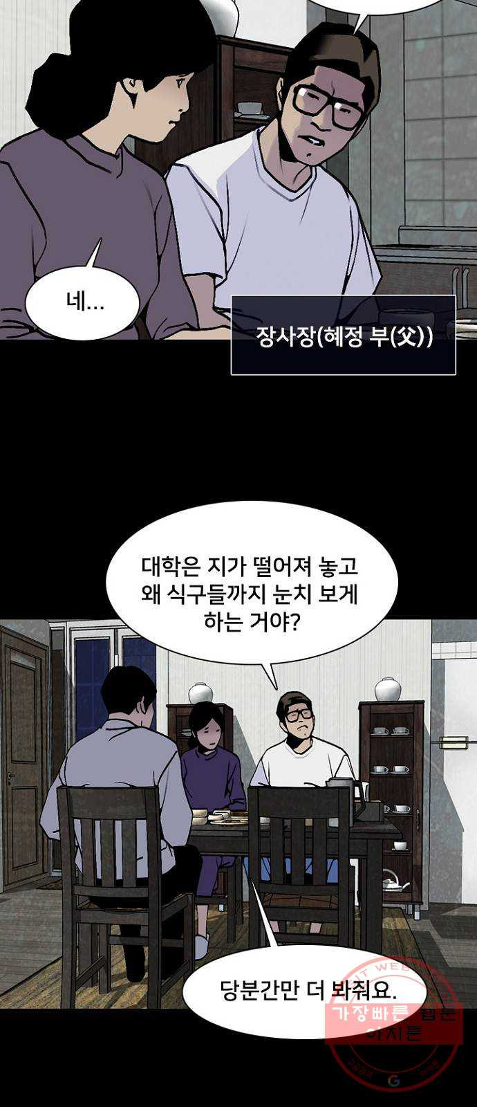 제왕: 빛과 그림자 10화 - 웹툰 이미지 25