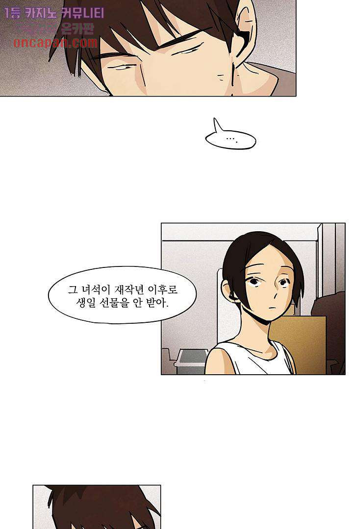 가깝다고 생각하면 가까운 10화 - 웹툰 이미지 5