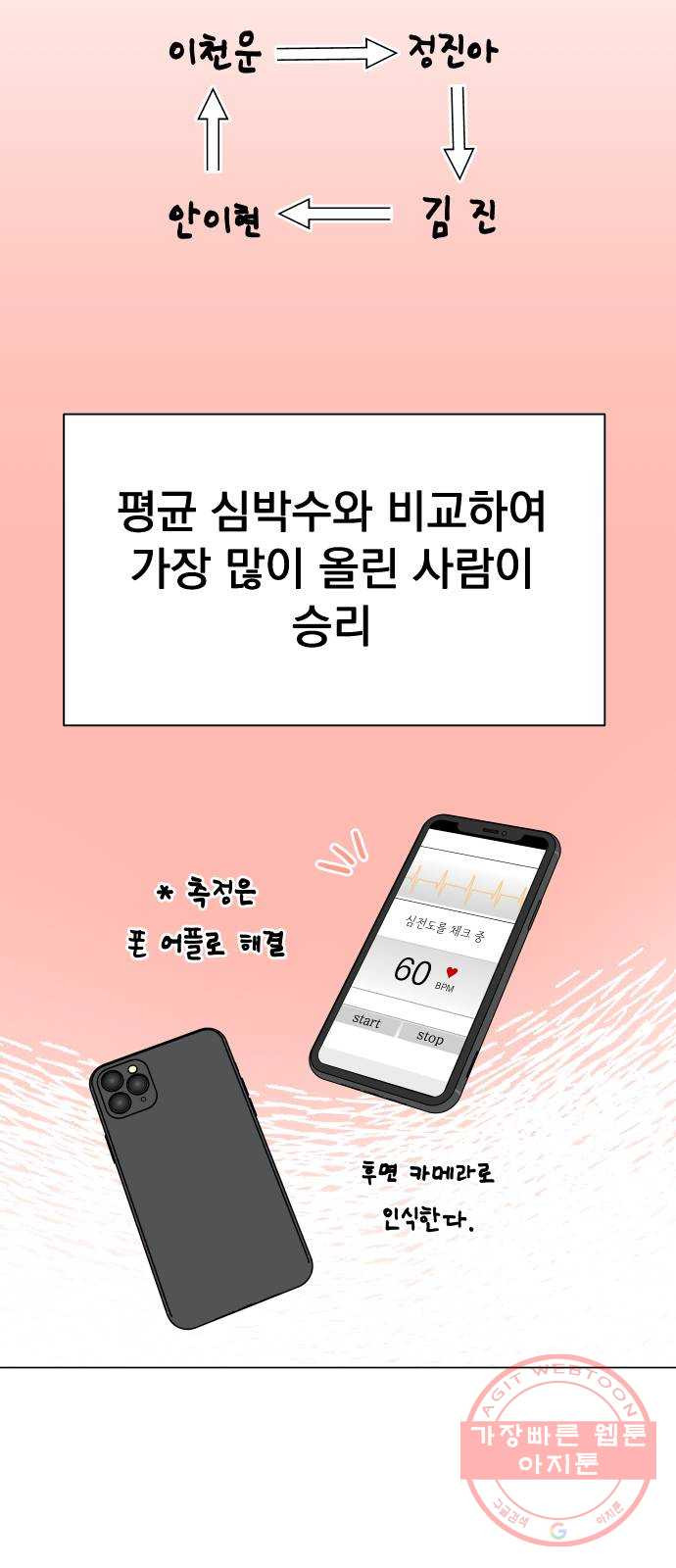 찐:종합게임동아리 43화 - 웹툰 이미지 26