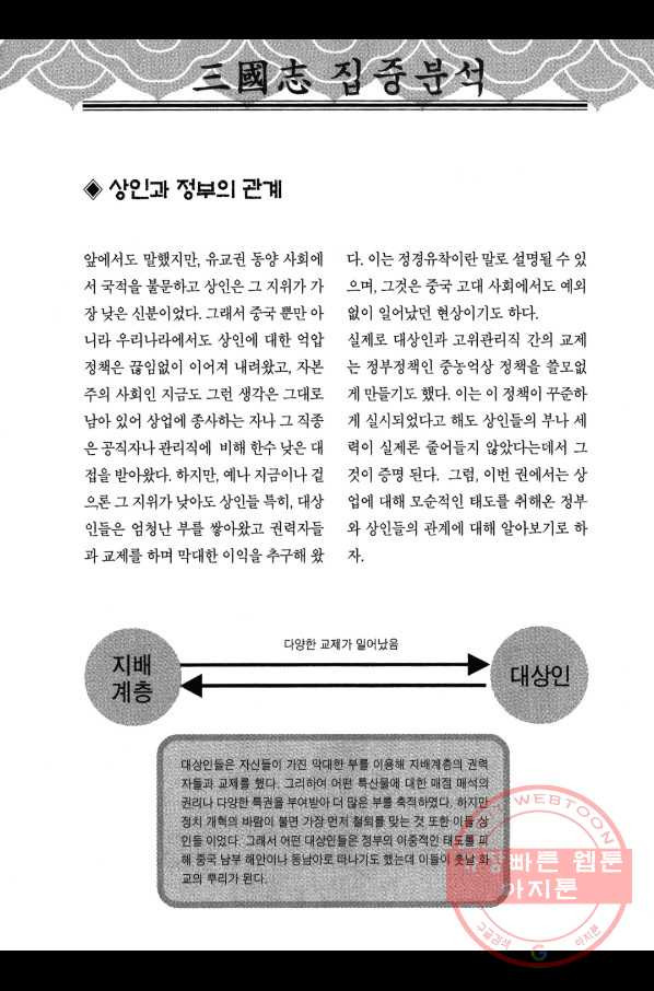 박봉성 삼국지 3부 4권 - 웹툰 이미지 187