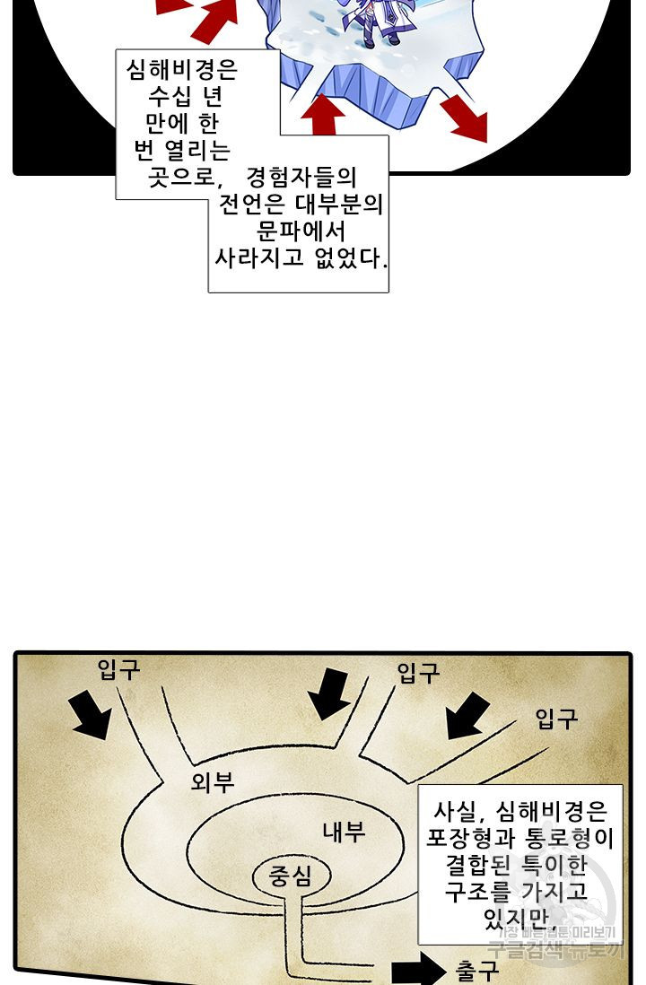 또라이 대사형 무림생존기 309화 - 웹툰 이미지 5