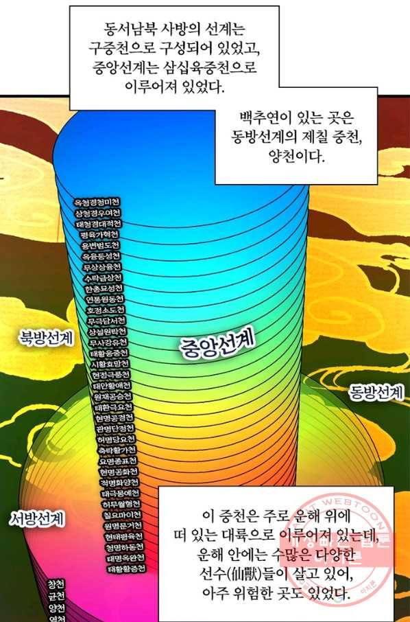 수련만 삼천년 229화 - 웹툰 이미지 50