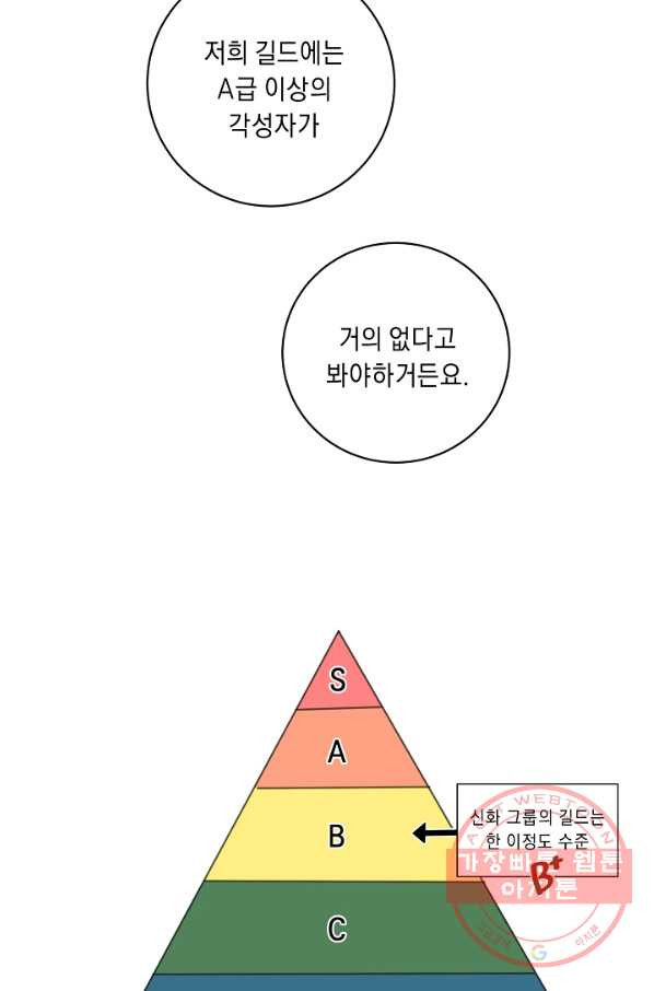 귀환용사의 골목식당 14화 - 웹툰 이미지 81