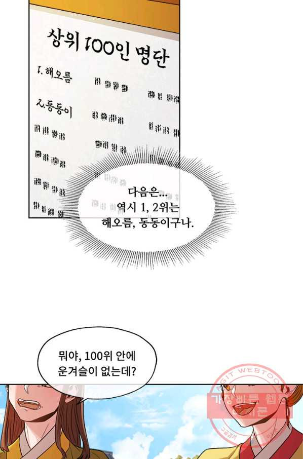 폭군 천제님께 간택되기 싫었습니다만 17화 - 웹툰 이미지 5