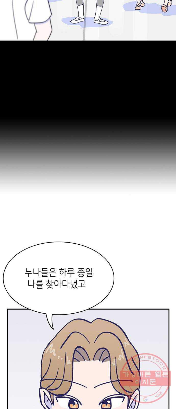 무용과 남학생 2부 14화 이준이의 유학 2 - 웹툰 이미지 9