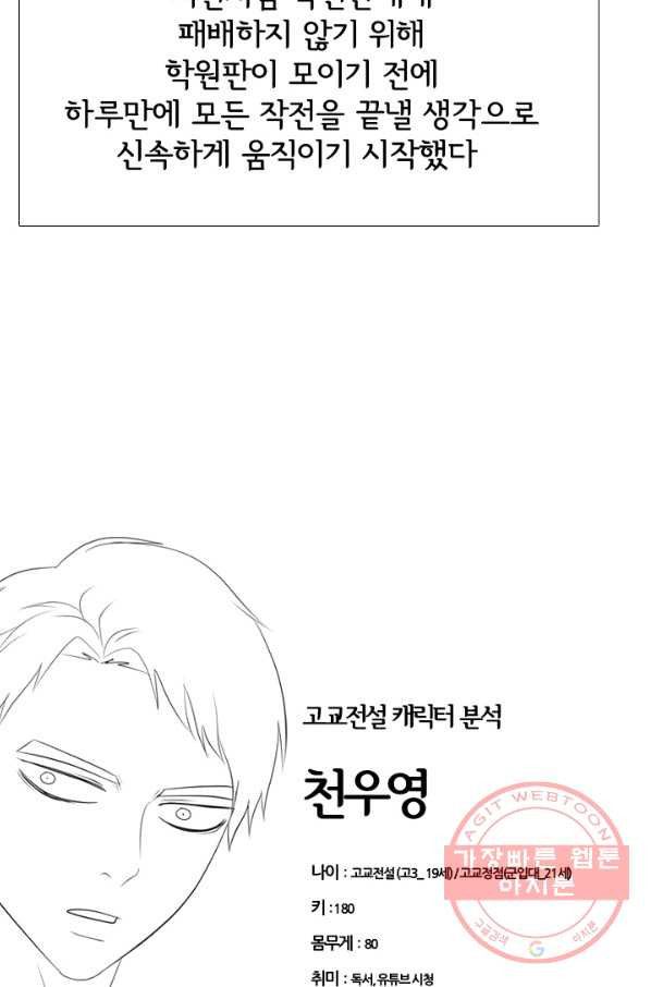 고교전설 220화 새로운 갈등 - 웹툰 이미지 88