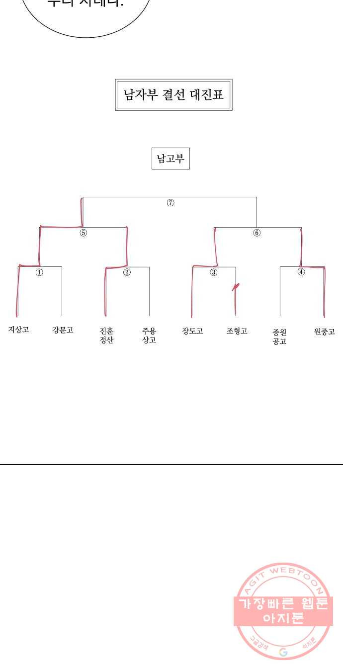 가비지타임 시즌3 27화 - 웹툰 이미지 32