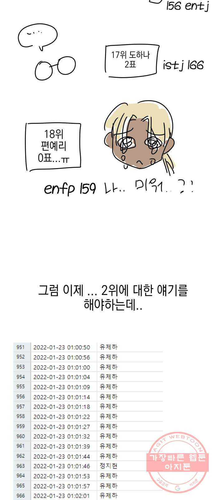 살아남은 로맨스 시즌1 후기 - 웹툰 이미지 9