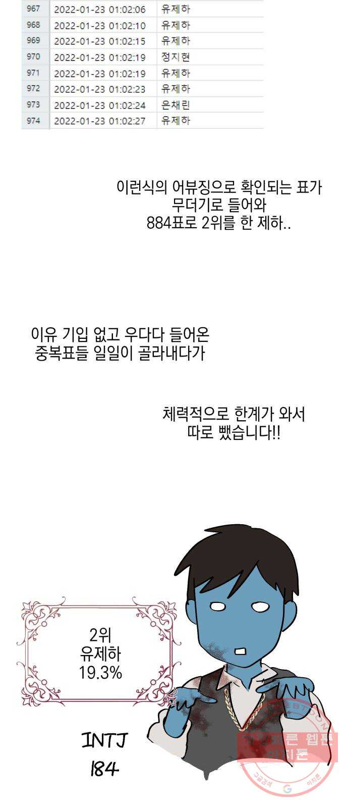 살아남은 로맨스 시즌1 후기 - 웹툰 이미지 10