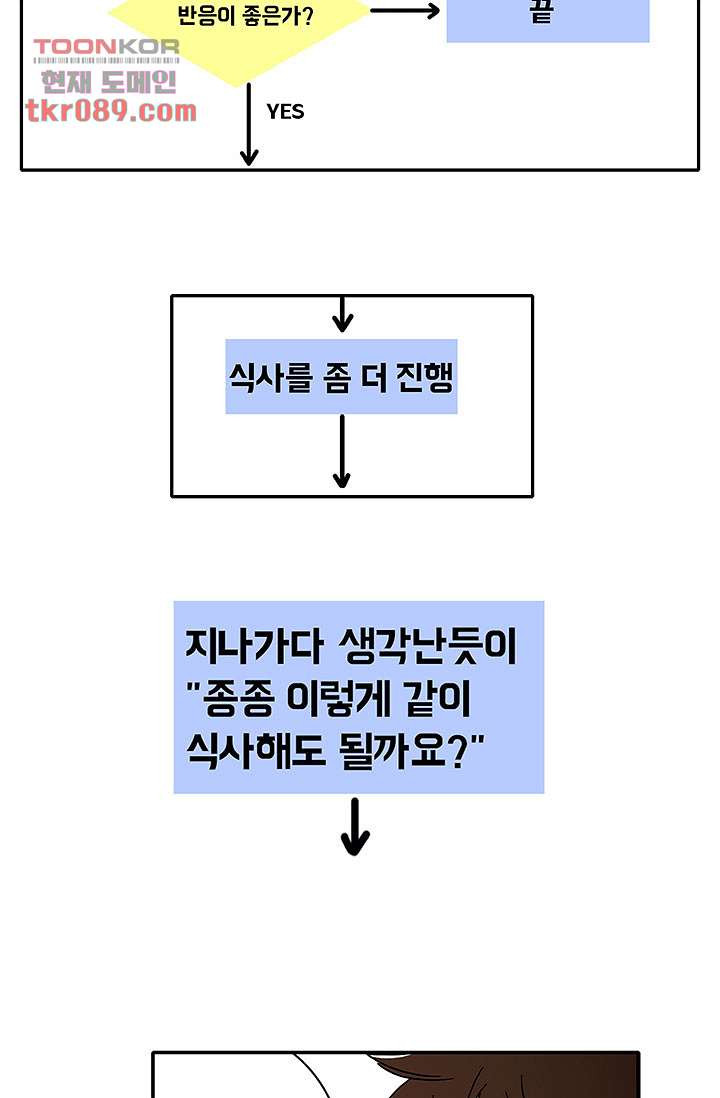 내 사랑 마리아 16화 - 웹툰 이미지 29