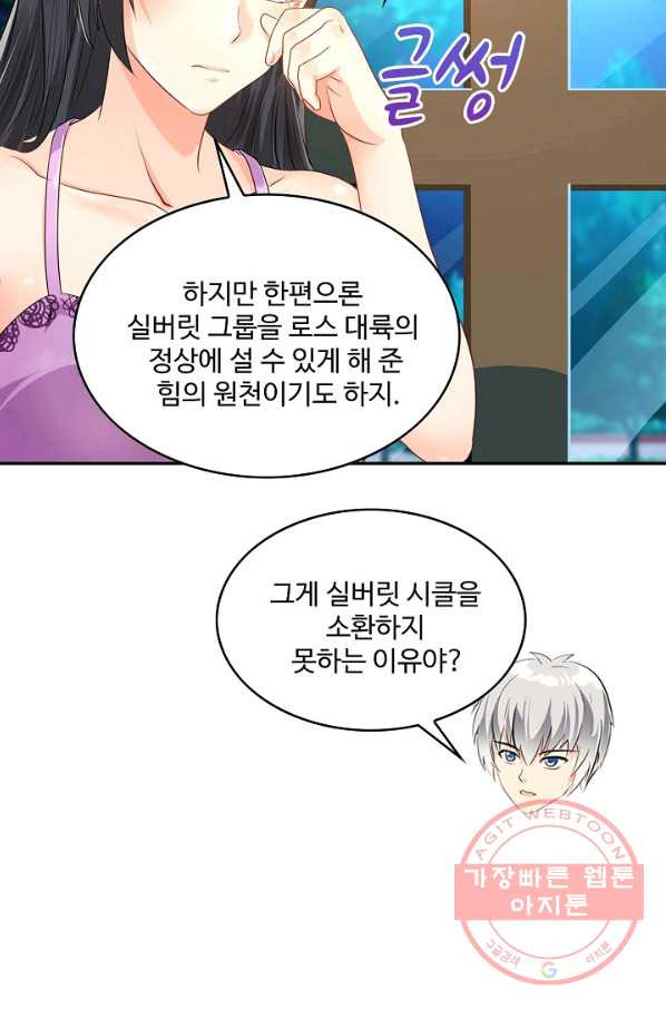 론의 지배자: 회귀하여 세상을 삼키다 107화 - 웹툰 이미지 24