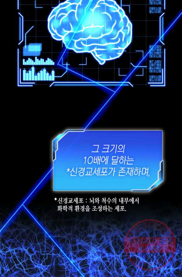 퍼펙트 써전 4화 - 웹툰 이미지 57