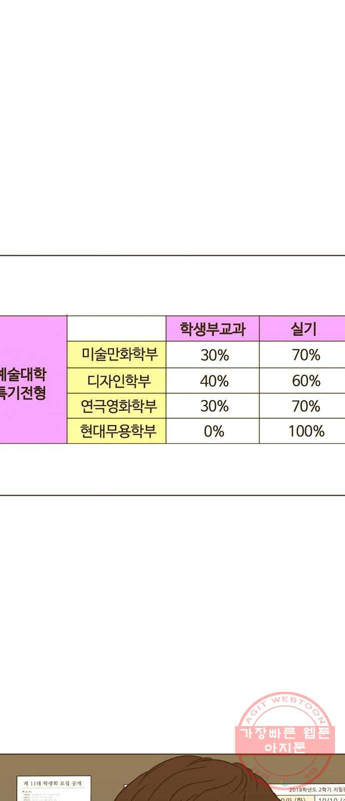 랑데뷰 28화 케 세라 세라(2) - 웹툰 이미지 64