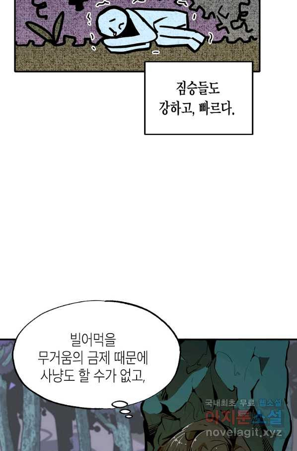 쥐뿔도 없는 회귀 10화 - 웹툰 이미지 71