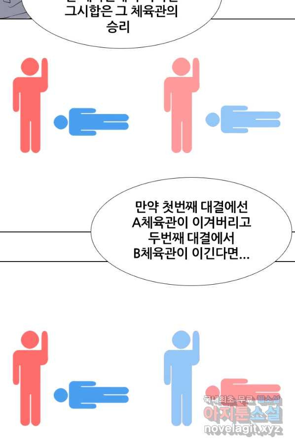 고교전설 227화 황금세대의 시작 - 웹툰 이미지 39