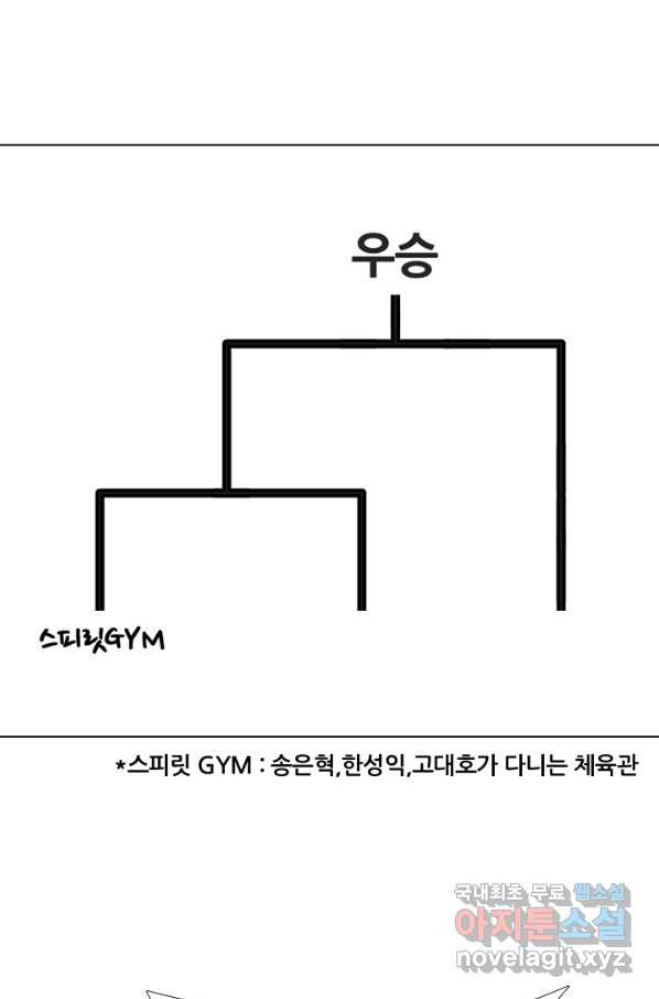 고교전설 227화 황금세대의 시작 - 웹툰 이미지 46